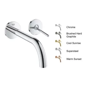 Vòi lavabo âm tường GROHE 19918003 dòng Atrio