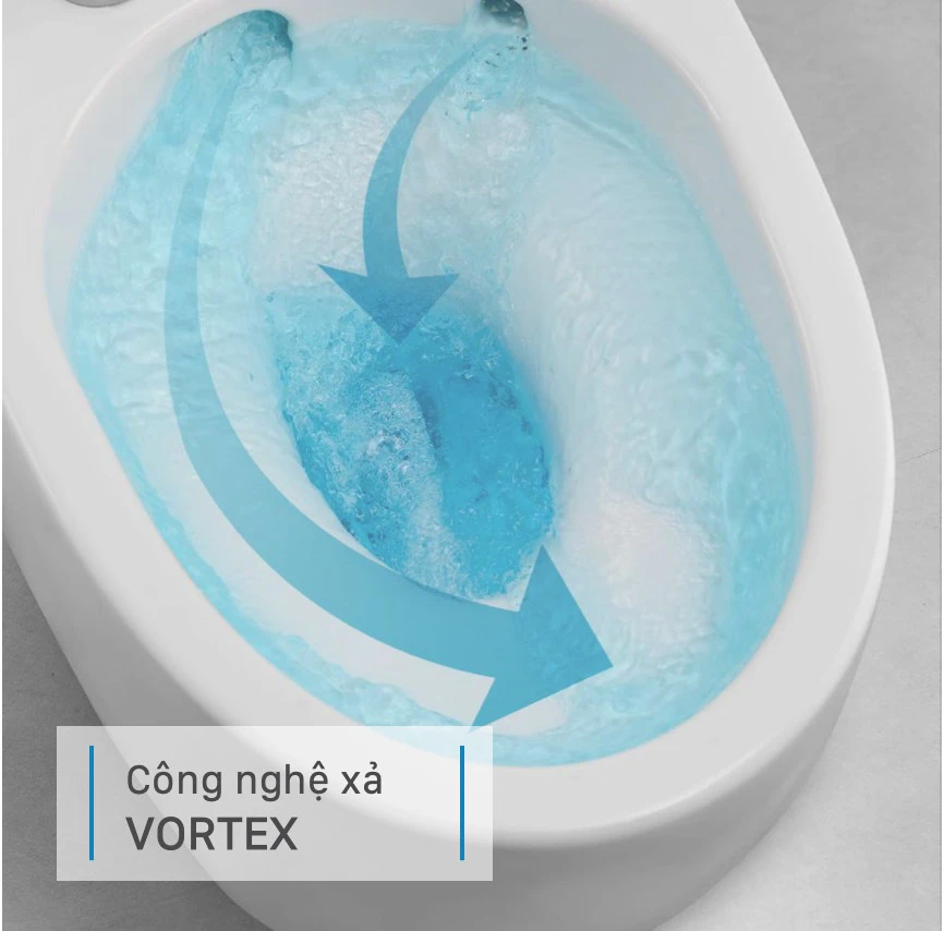 Công nghệ xả Turbo Vortex siêu mạnh giúp làm sạch tối ưu và hạn chế tiếng ồn