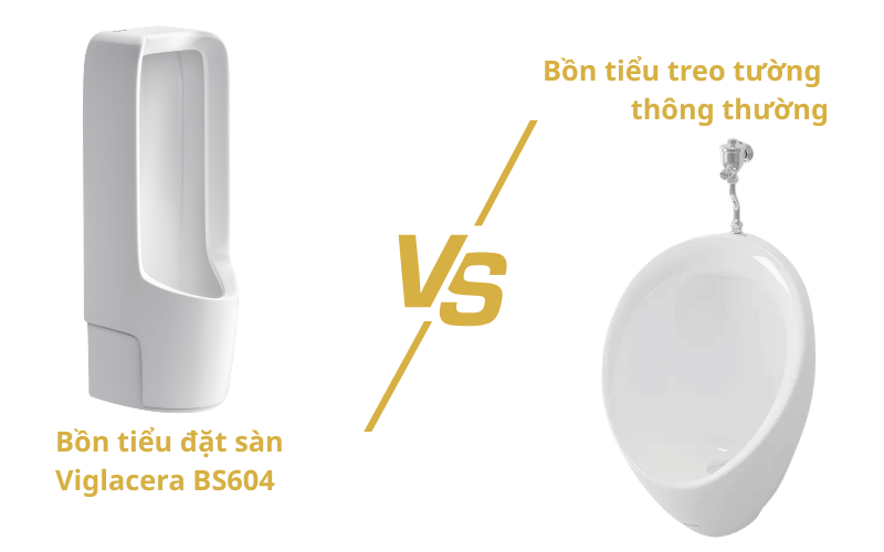 Bảng so sánh trực quan ưu nhược điểm giữa bồn tiểu nam đặt sàn và bồn tiểu treo tường