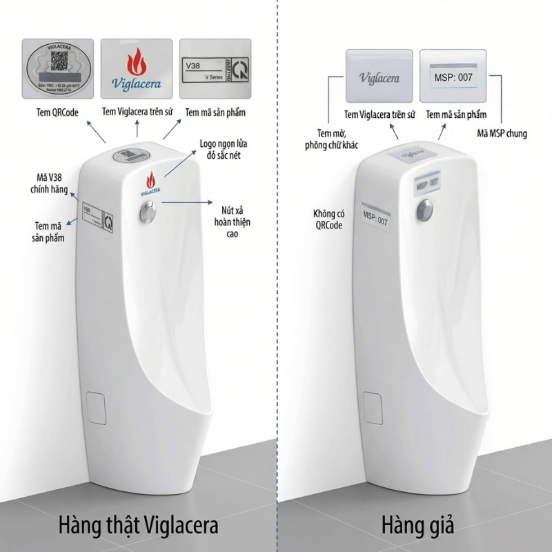 Mẹo nhận biết bồn tiểu nam đặt sàn chính hãng qua logo in trên sứ và tem mác bảo hành