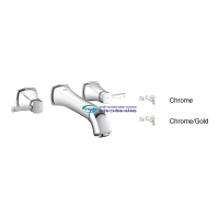 Vòi lavabo âm tường GROHE 20415000 dòng Grandera